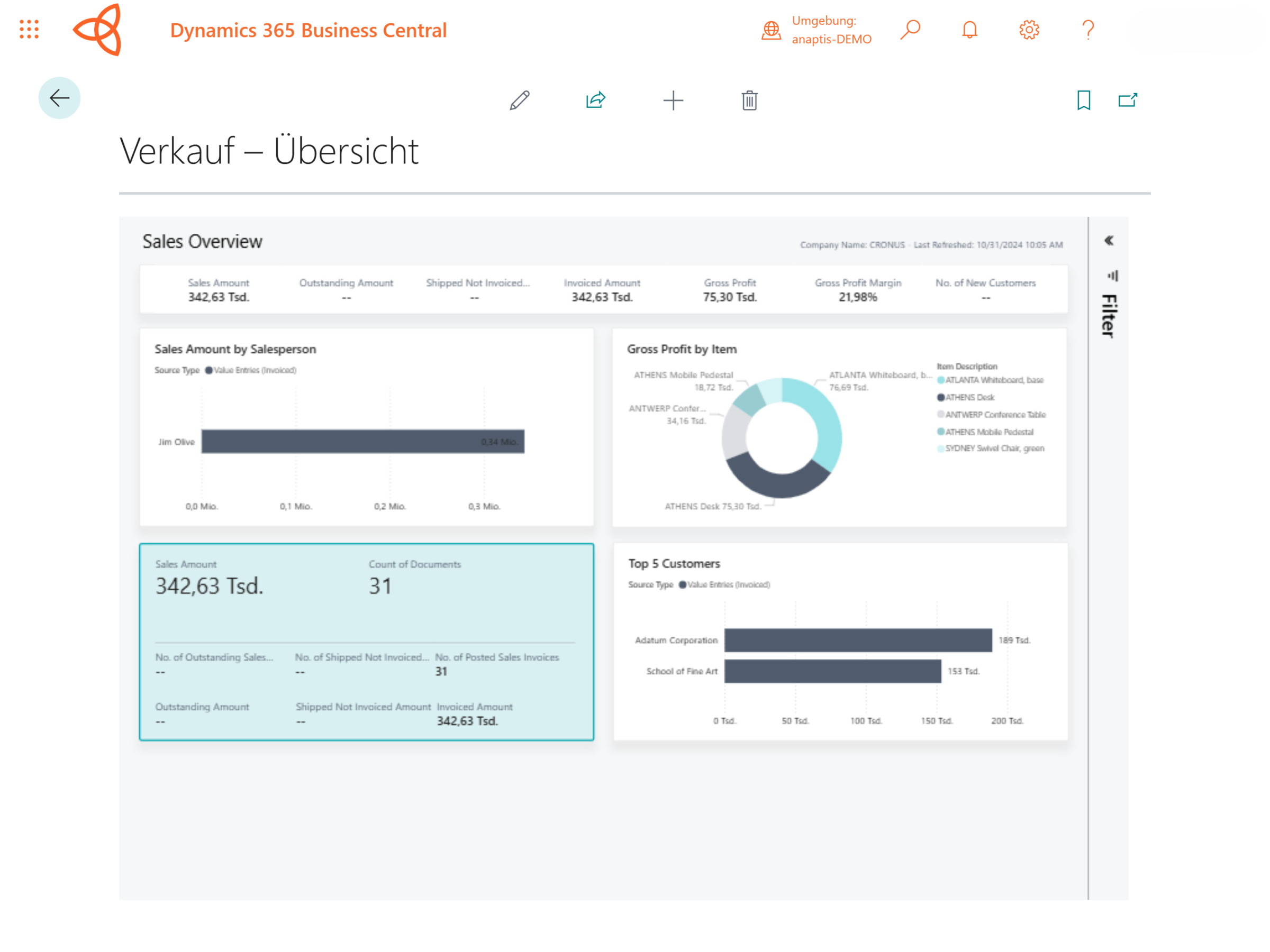 Screenshot aus Business Central, der die Power BI App für Sales anzeigt