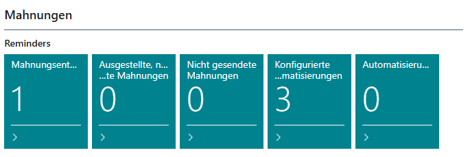 Übersicht der Mahnungen auf dem Dashboard in Business Central
